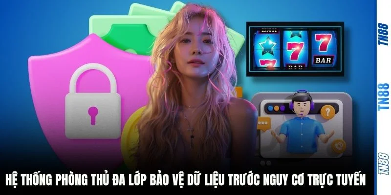 Hệ thống phòng thủ đa lớp bảo vệ dữ liệu trước nguy cơ trực tuyến 